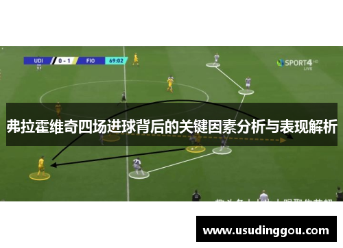 弗拉霍维奇四场进球背后的关键因素分析与表现解析 弗拉霍维奇四场进球背后的关键因素分析与表现解析
